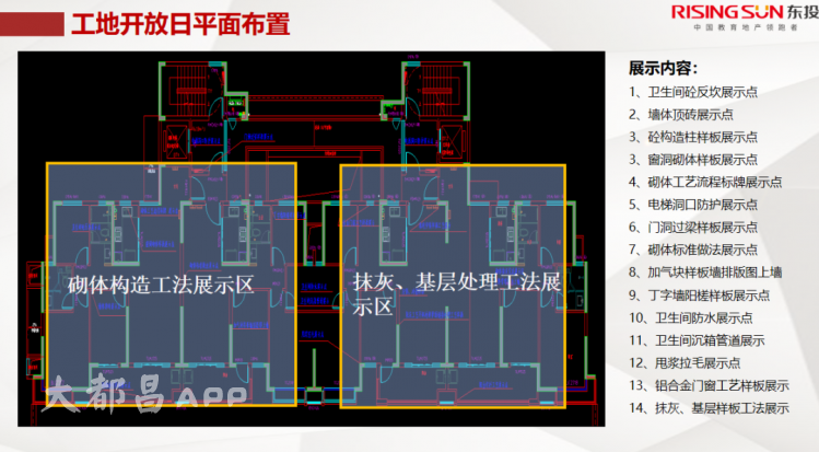 超赞！都昌东投太阳城举行工地开放日，深受业主好评！