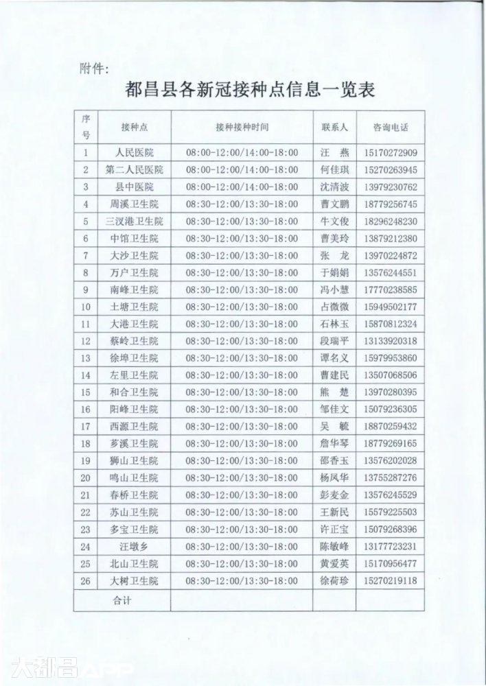 关于开展新冠病毒疫苗加强免疫接种公告